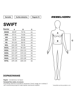 Kurtka motocyklowa damska tekstylna Rebelhorn Swift czarno-szara-fluo