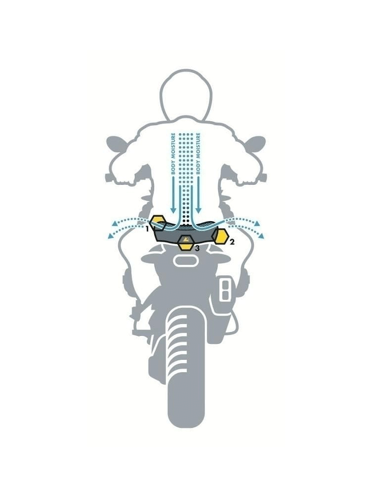 Siedzenie wysokie Touratech Rider DriRide BMW R850GS/ R1100GS/ R1150GS