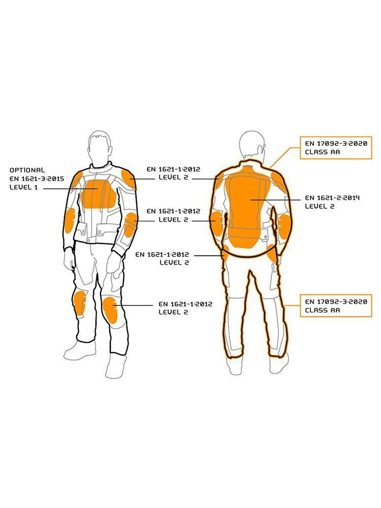 Kurtka motocyklowa tekstylna Touratech Companero Summer Traveller szara