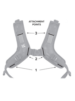 Torby na klatkę piersiową Kriega Trail Pockets (poj. 2L)