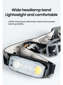 Lampa sportowa LOBOO wodoodporna z paskiem na głowę [IP66]