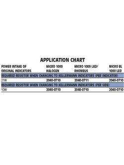 Rezystor Kellermann do kierunkowskazów [7,5 Ohm]