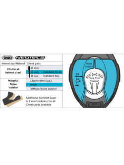 Wkładki policzkowe typ QM Shoei do kasku Neotec 3 (rozm. 35mm)