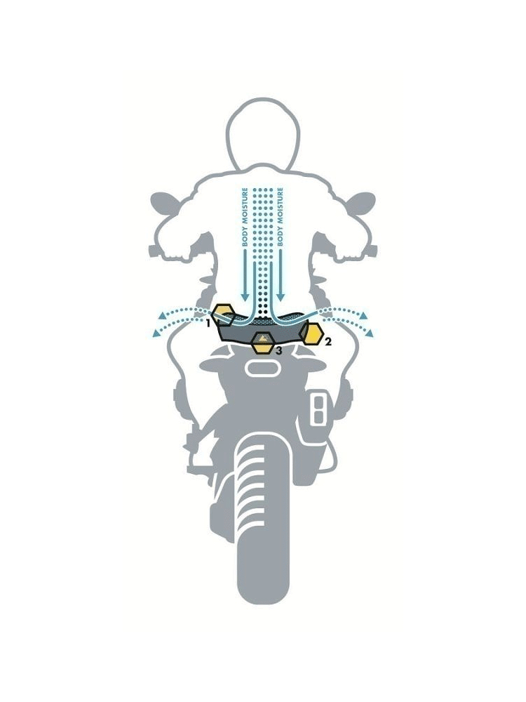 Siedzenie wysokie Touratech rider DriRide BMW R1250GS/ADV/ R1200GS (LC)/ADV (LC)