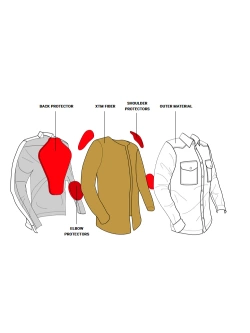 Kurtka motocyklowa tekstylna John Doe Maverick czarna