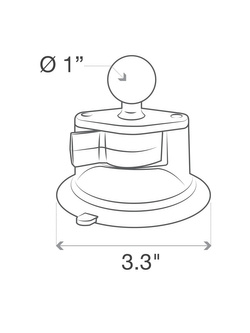 Przyssawka RAM z głowicą obrotową