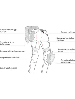 Jeansy motocyklowe damskie Shima Giro 2.0 szare