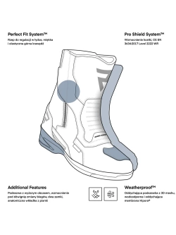 Buty motocyklowe damskie turystyczne Rebelhorn Scout High Heel czarne