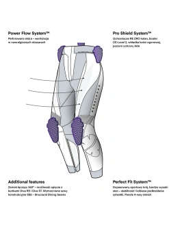 Spodnie motocyklowe damskie skórzane Rebelhorn Diva czarne