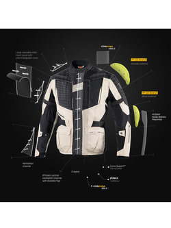 Kurtka motocyklowa damska tekstylna Rebelhorn Hardy II czarna