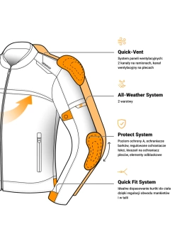 Kurtka motocyklowa tekstylna Ozone Neo czarno-żółta