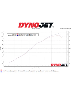 Tłumik motocyklowy LeoVince LV Race Yamaha MT-09/ MT-09 SP (21-23) stalowy [bez homologacji]