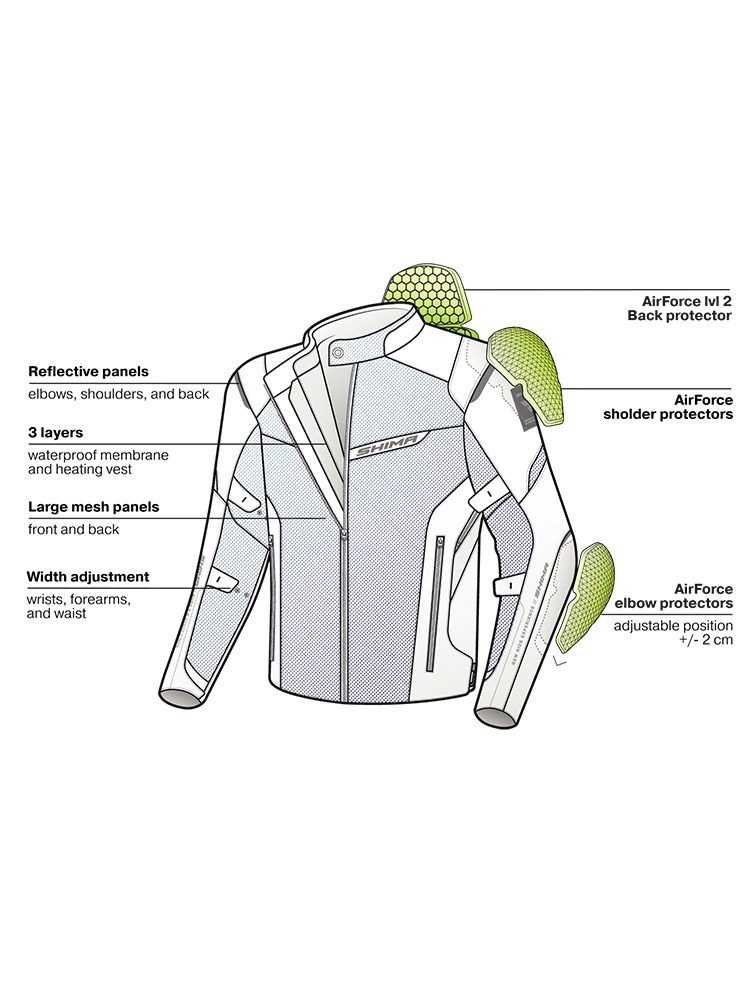 Kurtka motocyklowa tekstylna Shima Rush 2.0 Vent czarna