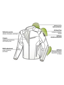 Kurtka motocyklowa tekstylna Shima Rush 2.0 czarno-fluo