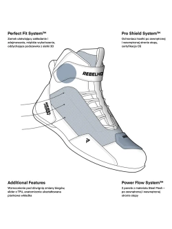 Buty motocyklowe Rebelhorn Swift czarno-czerwone