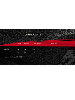 Rura łącząca Akrapovič Yamaha YZF-R1 (04-06) [stal nierdzewna]