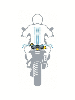 Siedzenie Touratech DriRide BMW R1250GS/ADV/ R1200GS (LC)/ADV (LC)