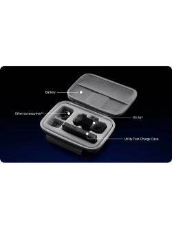 Etui do kamery sportowej Insta360 X4 Air