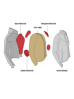 Bluza motocyklowa z kapturem John Doe XTM V3 szara