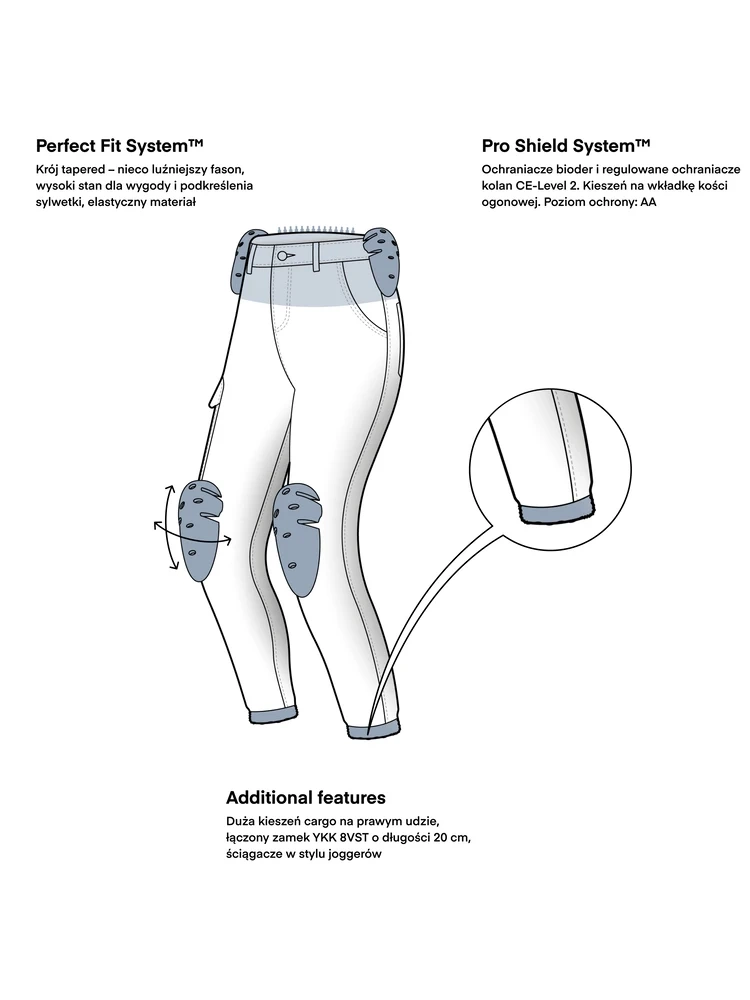 Jeansy motocyklowe damskie Rebelhorn Faster czarne