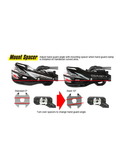 Handbary Zeta do Honda CRF250L / CRF300L / RALLY (21-) czarne