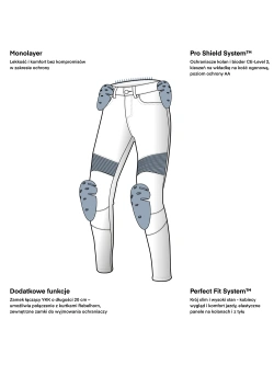 Jeansy motocyklowe damskie Rebelhorn Agness 2 Mono niebieskie