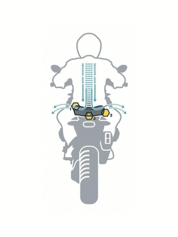 Siedzenie wysokie Touratech rider DriRide BMW R1250GS/ADV/ R1200GS (LC)/ADV (LC)