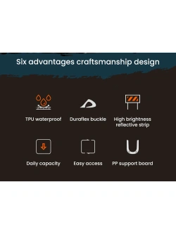 Torby na gmole Loboo Wanderer wodoodporne, pompowane [pojemność: 6l]