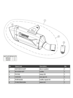 Tłumik motocyklowy Akrapović Slip-On Line Titanium BMW R 1300 GS/ Adventure (24-)/ 1300 R/ RS (25-)