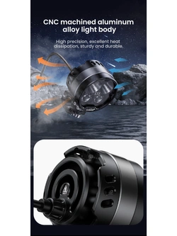 Lampy LED LOBOO L11 drogowe i pomocnicze mijania [15 000 lumenów]