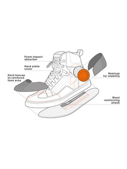 Buty motocyklowe Shima SX-2 EVO niebieskie