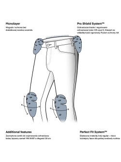 Jeansy motocyklowe Rebelhorn Classic Mono niebieskie