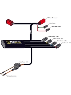 Kontroler Denali Cansmart Gen II Husqvarna Norden 901 (22-23)/ Norden 901 Explorer (23)