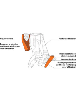 Spodnie motocyklowe Shima STR 2.0 fluo