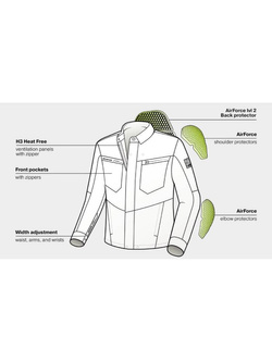 Kurtka motocyklowa tekstylna Shima Giro zielona