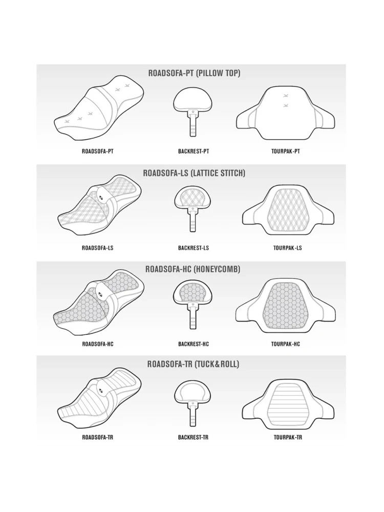 Kanapa motocyklowa dla kierowcy i pasażera Saddlemen Roadsofa CF LS Harley Davidson Road Glide/ Street Glide (wybrane modele) (23-) czarna