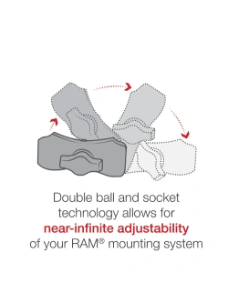 Uchwyt RAM z uniwersalnym adapterem do kamer i z bazą montażową Tough-Strap
