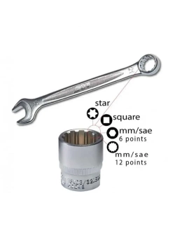 Profesjonalny zestaw narzędzi Touratech Harley Davidson RA1250 Pan America