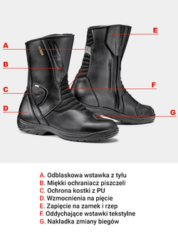 Buty motocyklowe damskie SIDI Gavia Gore-Tex czarne