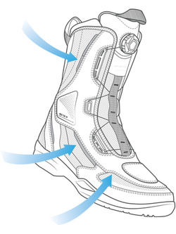 Buty motocyklowe Shima Strato czarne