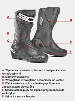 Buty motocyklowe Sidi Performer Gore czarne