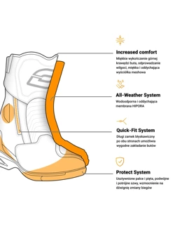 Buty motocyklowe damskie skórzane Ozone Rapid czarne