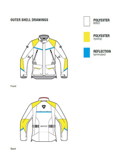 Kurtka motocyklowa damska tekstylna REV’IT! Voltiac 3 H2O jansnoszaro-czarna