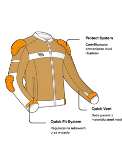 Kurtka motocyklowa tekstylna Ozone Dart czarno-żółta