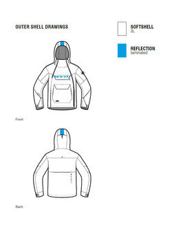 Kurtka motocyklowa tekstylna REV’IT! Altair H2O brązowa