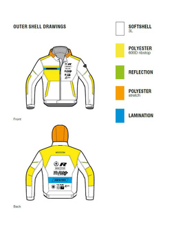 Kurtka motocyklowa tekstylna REV’IT! Haste H2O czarno-czerwona