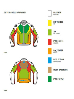 Kurtka motocyklowa tekstylna REV’IT! Mantis 3 H2O czarno-czerwona