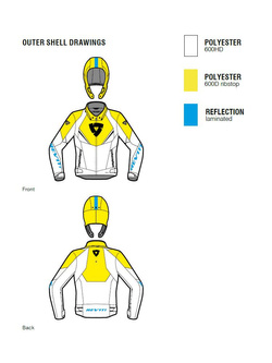 Kurtka motocyklowa tekstylna REV’IT! Quantum 3 H2O czarno-szara