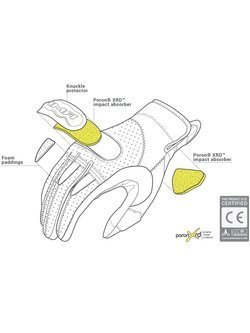 Rękawice motocyklowe Shima Caliber brązowe