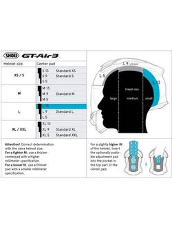 Wkładka centralna Shoei L13 typ Q do kasku Neotec 3, GT-Air 3